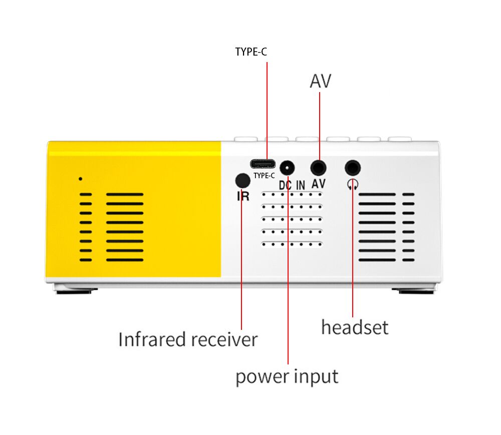 Mini LED Projector